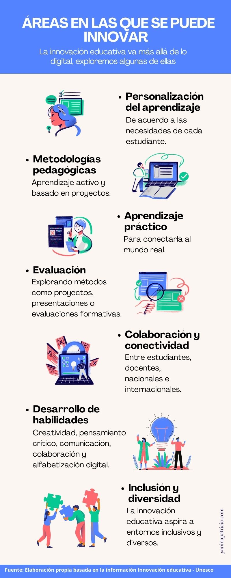¿Qué es la innovación educativa y por qué es importante en el Perú ...
